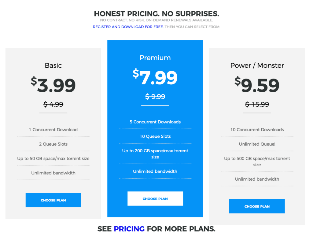 Transfercloud Pricing